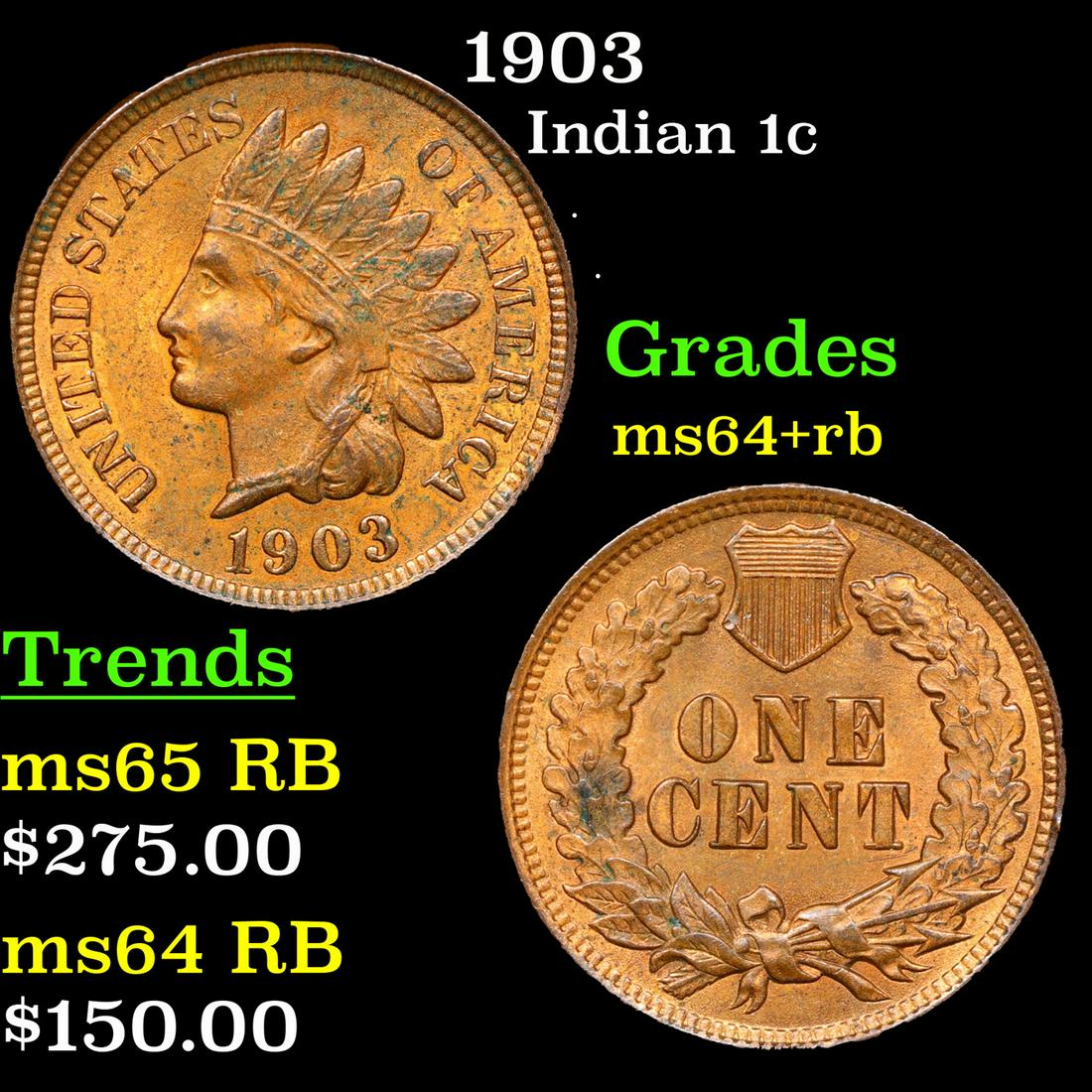 1903 Indian Cent 1c Grades Choice+ Unc RB (1 of 3)