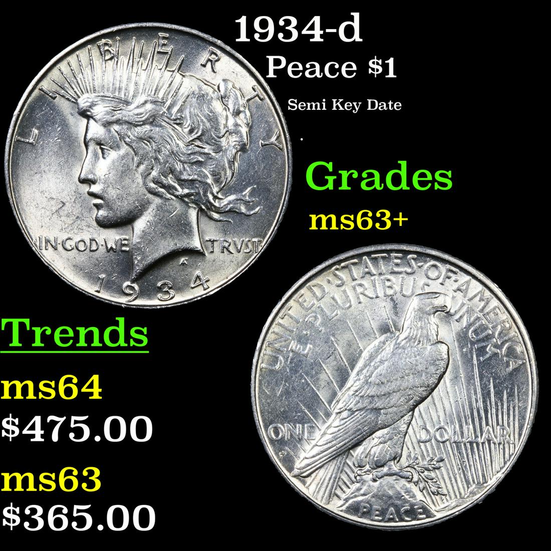 1934-d Peace Dollar $1 Grades Select+ Unc (1 of 3)
