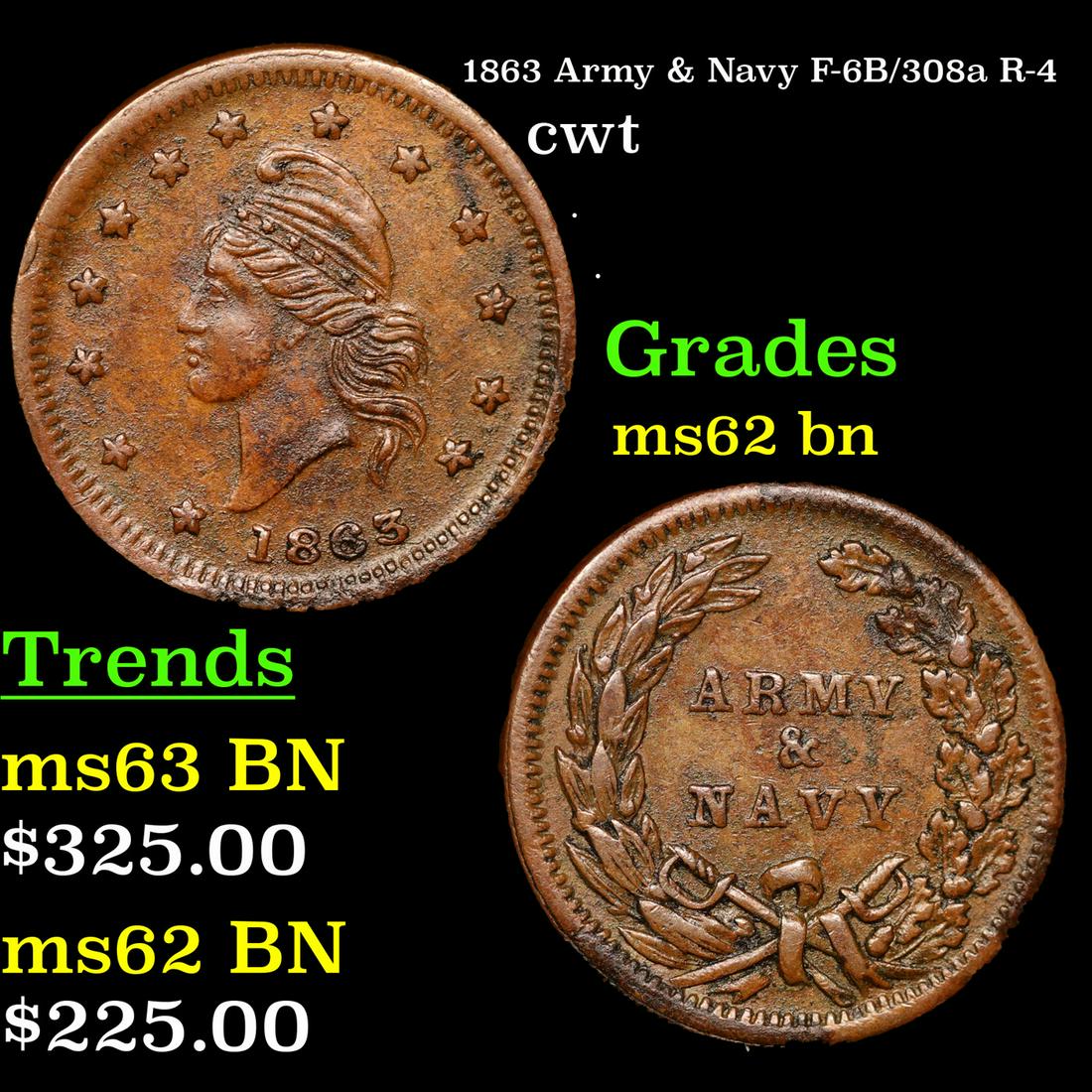 1863 Army & Navy Civil War Token F-6B/308a R-4 1c Grades Select Unc BN (1 of 3)