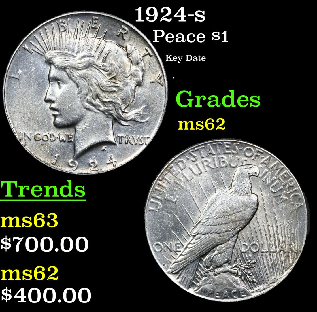 1924-s Peace Dollar $1 Grades Select Unc (1 of 3)