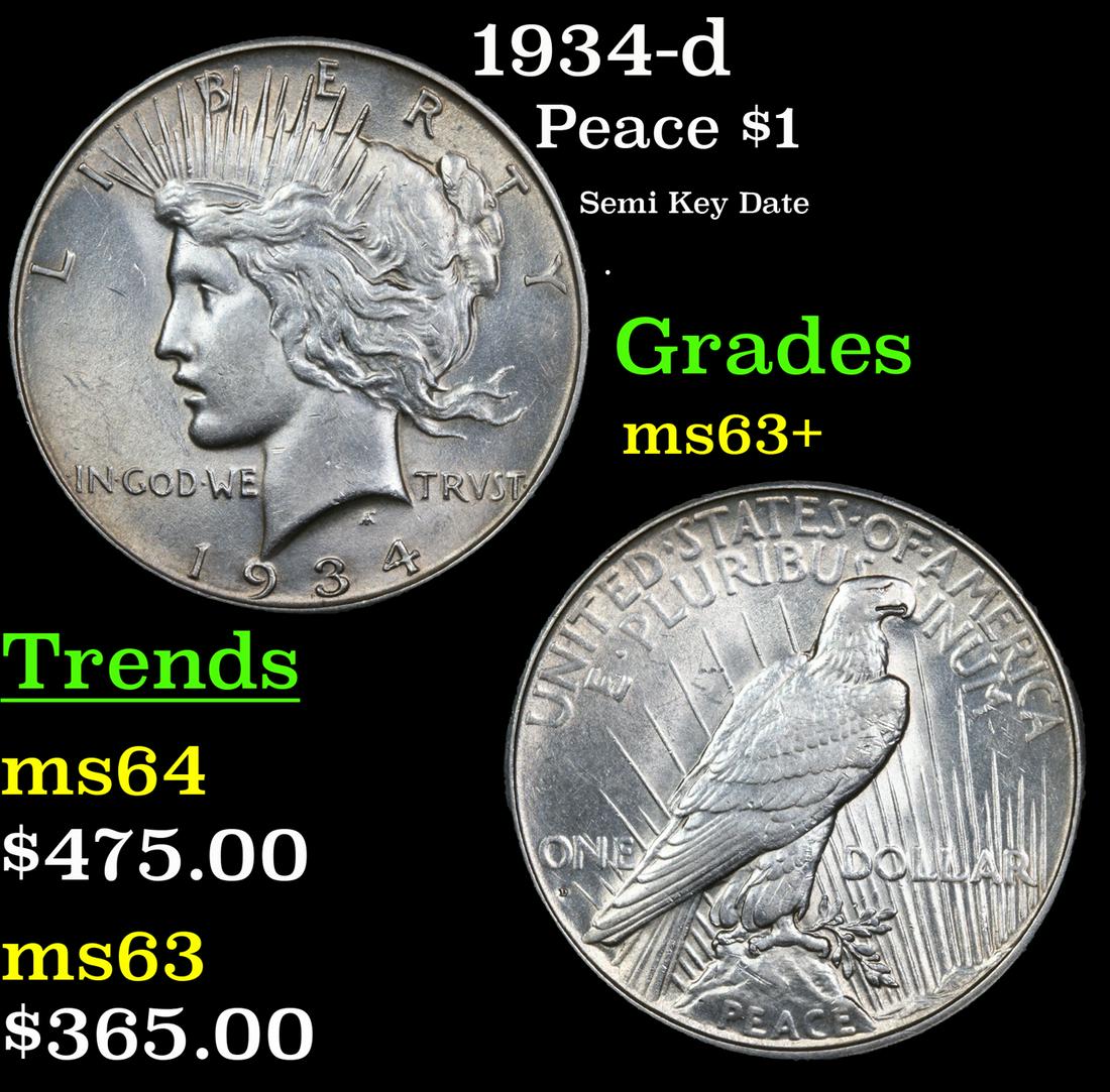 1934-d Peace Dollar $1 Grades Select+ Unc (1 of 3)