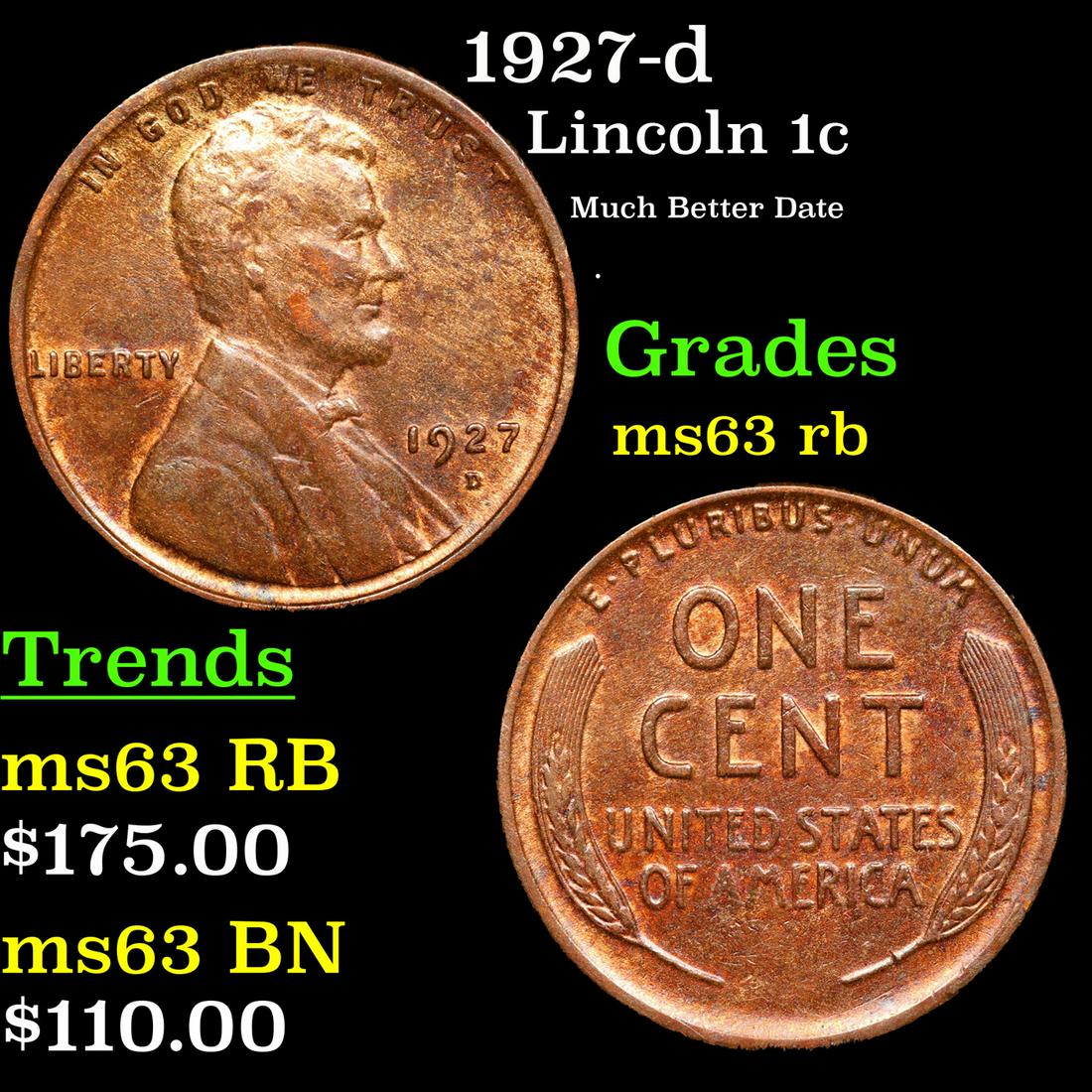 1927-d Lincoln Cent 1c Grades Select Unc RB (1 of 3)