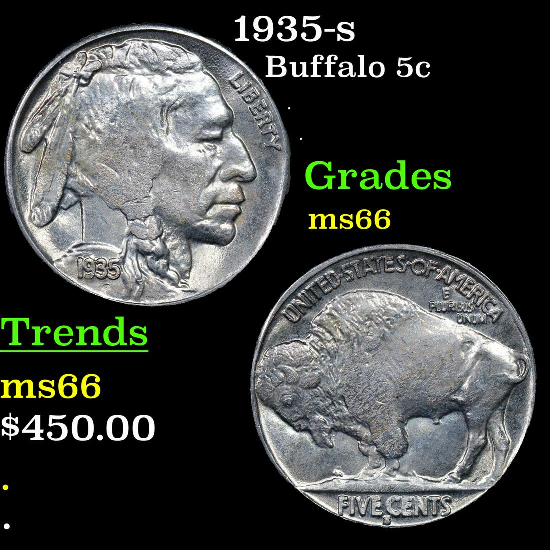 1935-s Buffalo Nickel 5c Grades GEM+ Unc (1 of 3)