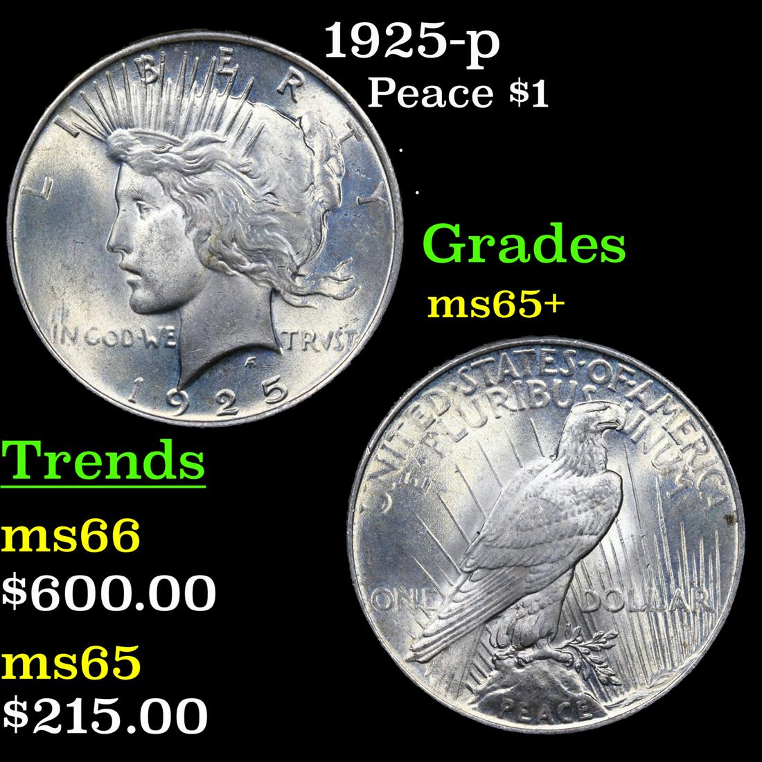1925-p Peace Dollar $1 Grades GEM+ Unc (1 of 3)