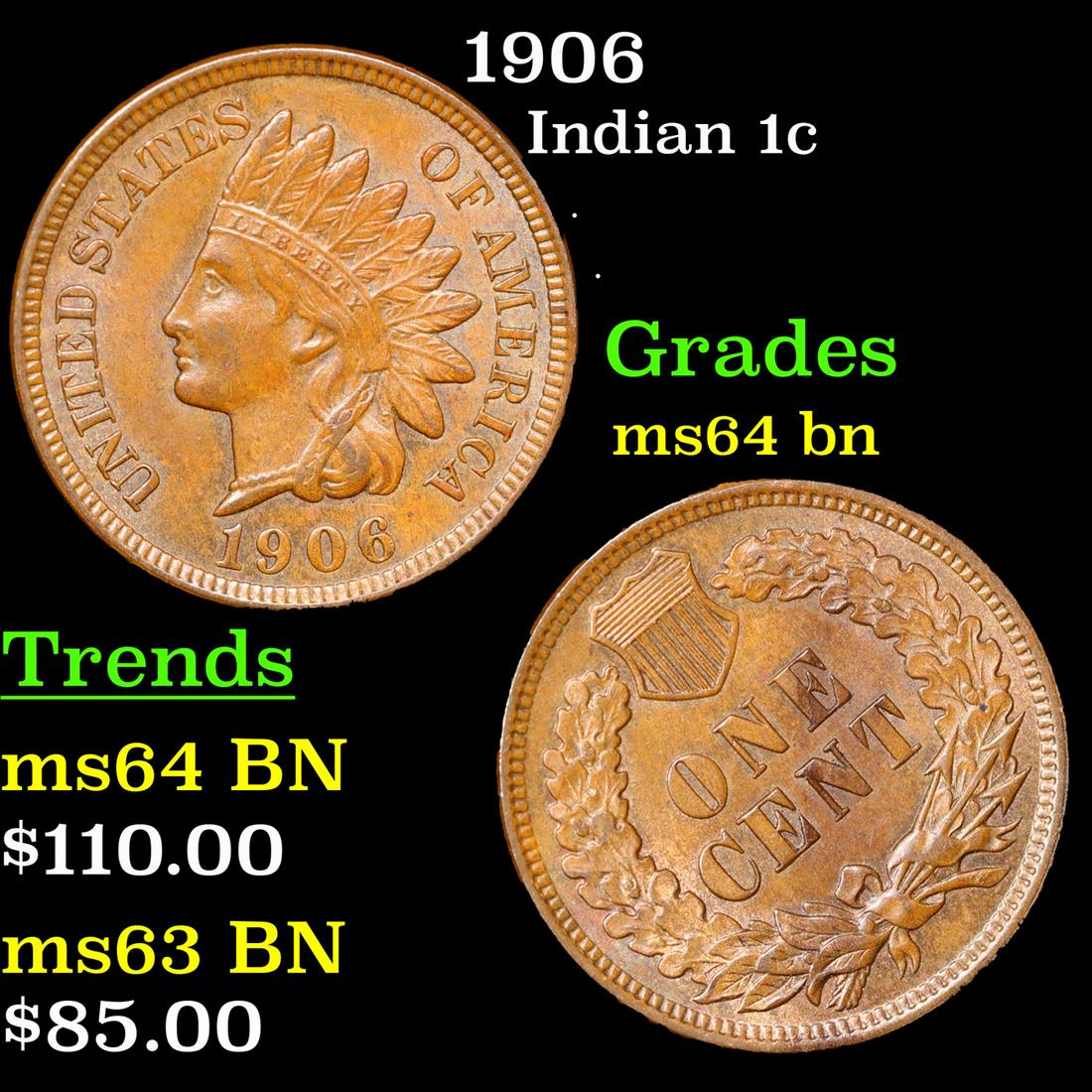 1906 Indian Cent 1c Grades Choice Unc BN (1 of 3)