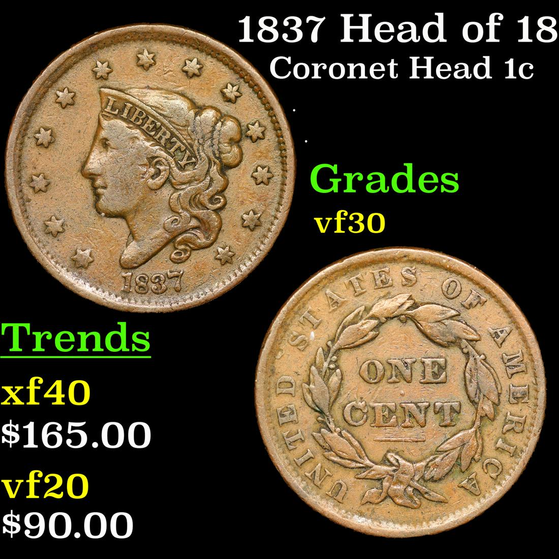 1837 Head of 1838 Coronet Head Large Cent 1c Grades vf++ (1 of 3)