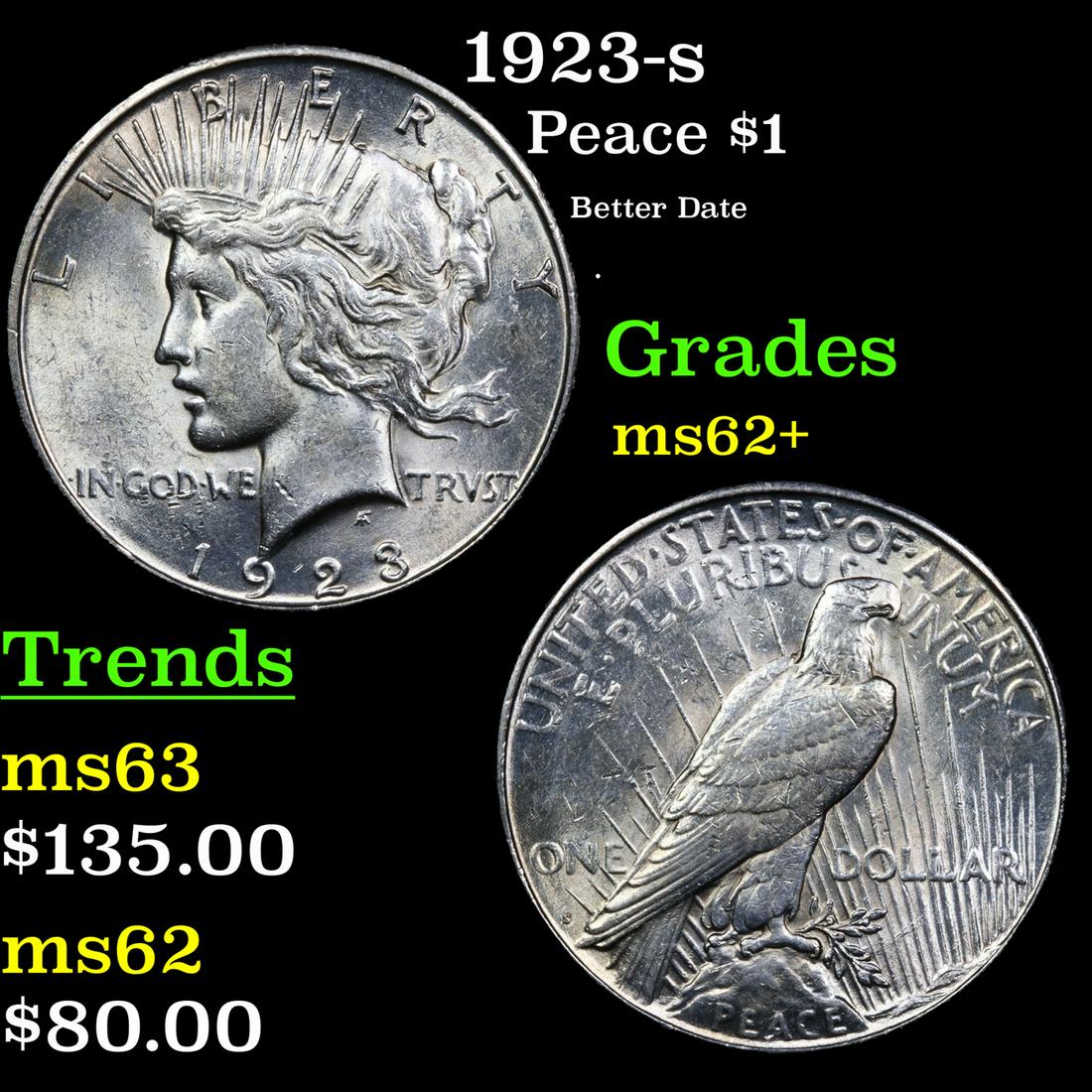 1923-s Peace Dollar $1 Grades Select Unc (1 of 3)