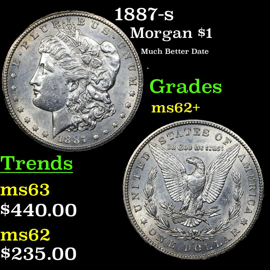1887-s Morgan Dollar $1 Grades Select Unc (1 of 3)