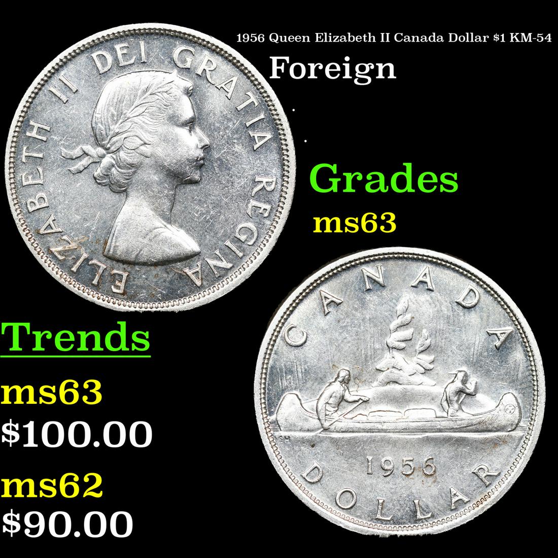 1956 Queen Elizabeth II Canada Dollar $1 KM-54 Grades Select Unc (1 of 3)