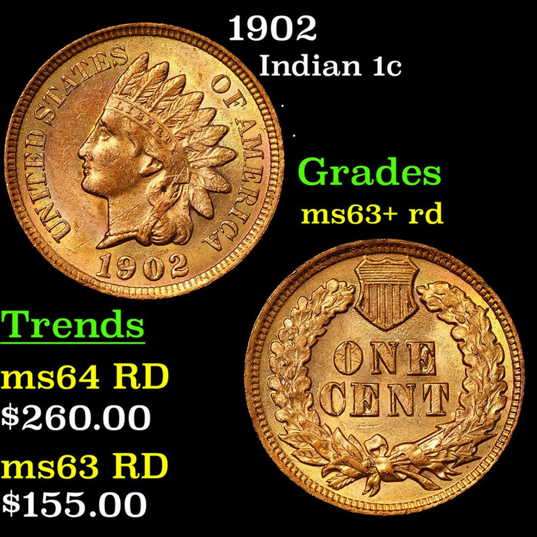 1902 Indian Cent 1c Grades Select+ Unc RD (1 of 3)