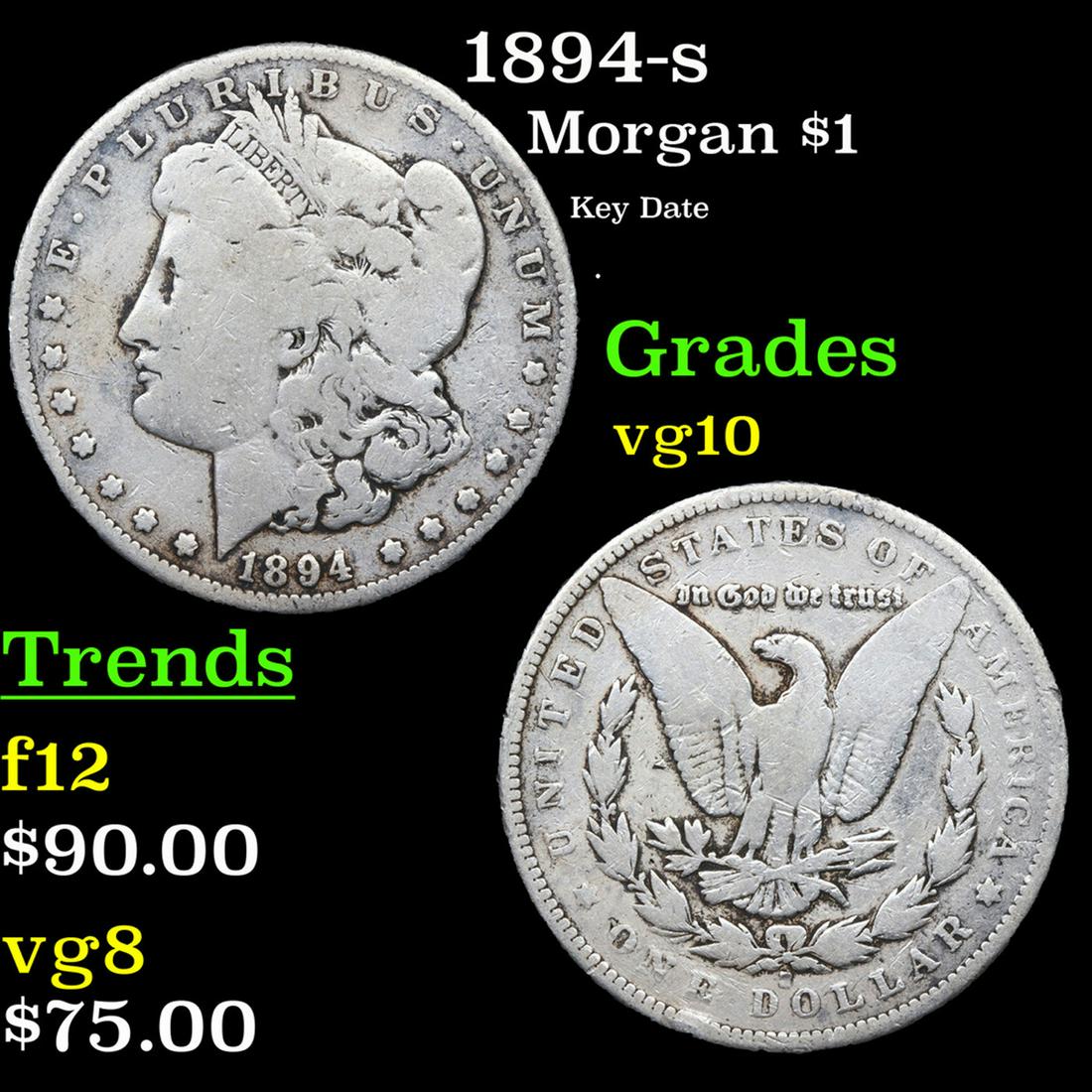 1894-s Morgan Dollar 1 Grades vg+ (1 of 3)