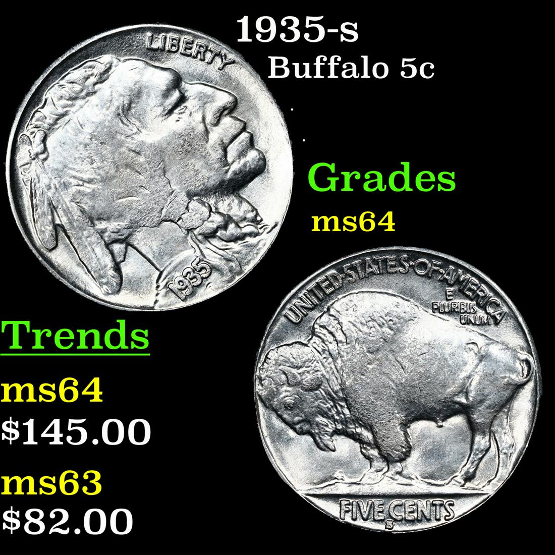 1935-s Buffalo Nickel 5c Grades Choice Unc (1 of 3)