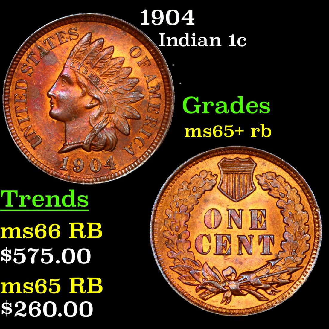 1904 Indian Cent 1c Grades Gem+ Unc RB (1 of 3)