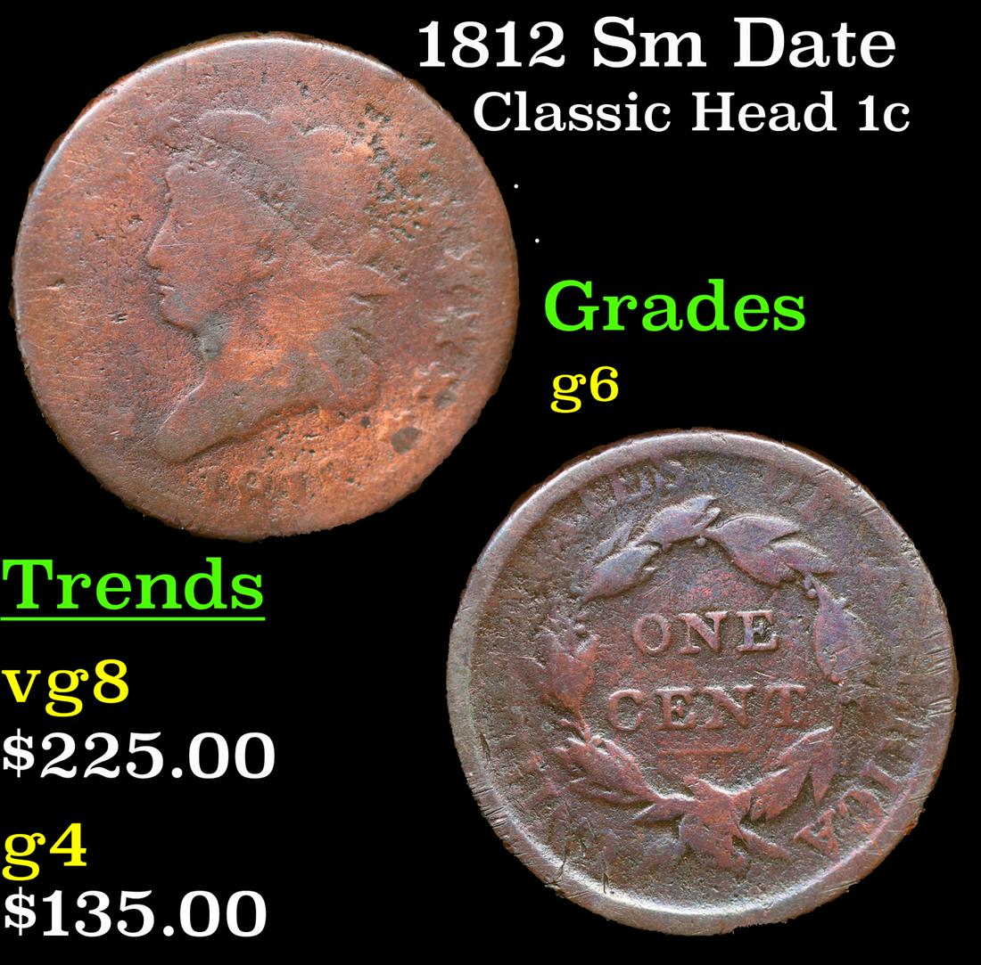 1812 Sm Date Classic Head Large Cent 1c Grades g+ (1 of 3)