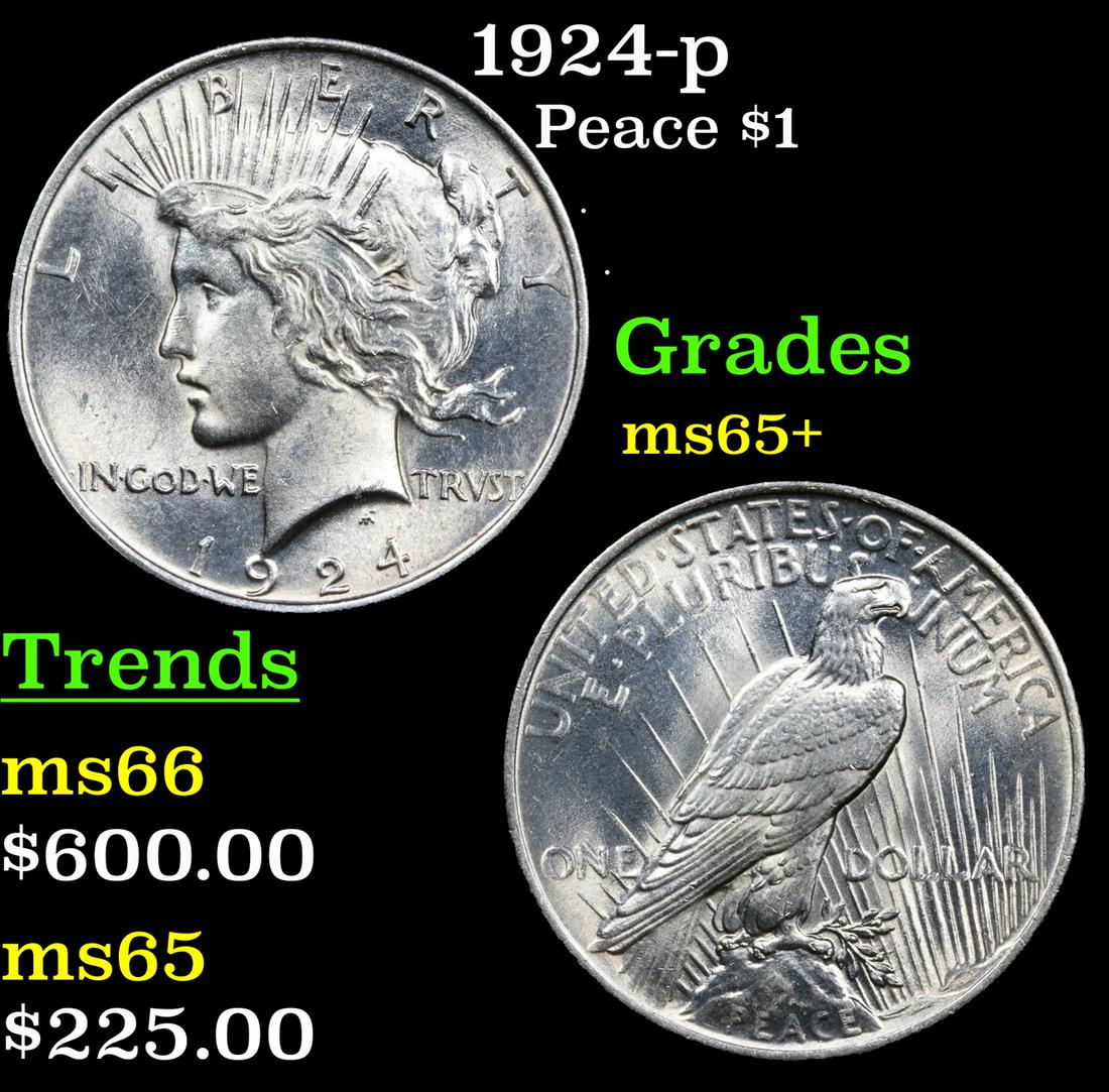 1924-p Peace Dollar $1 Grades GEM+ Unc (1 of 3)