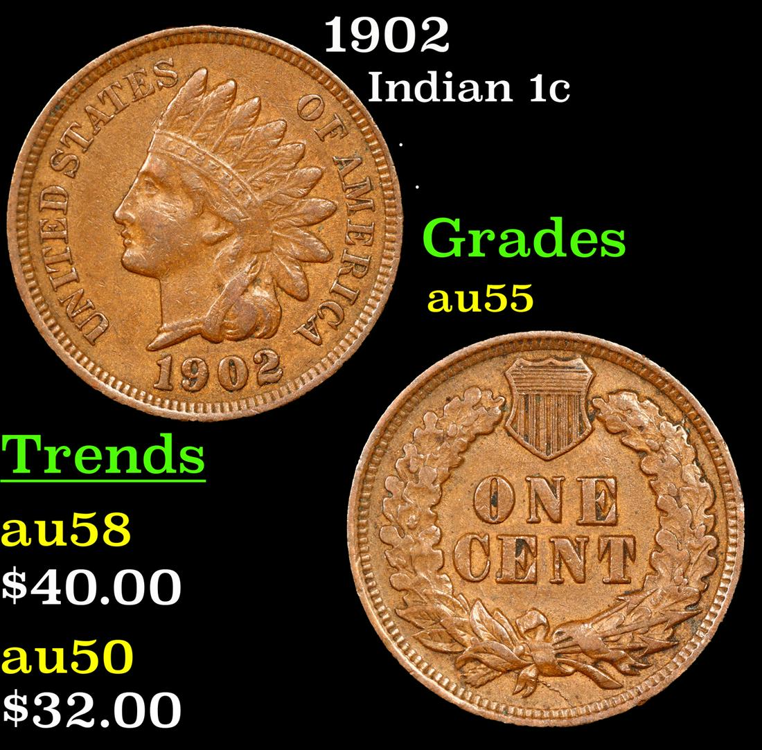 1902 Indian Cent 1c Grades Choice AU (1 of 3)