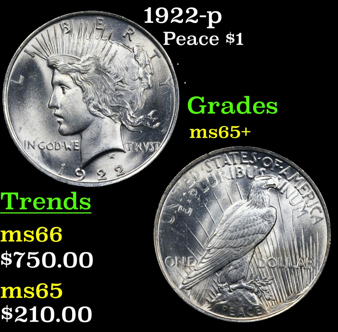 1922-p Peace Dollar $1 Grades GEM+ Unc (1 of 3)