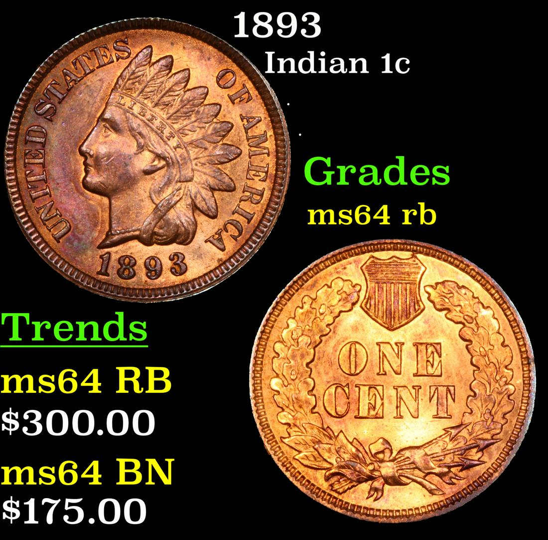 1893 Indian Cent 1c Grades Choice Unc RB (1 of 3)