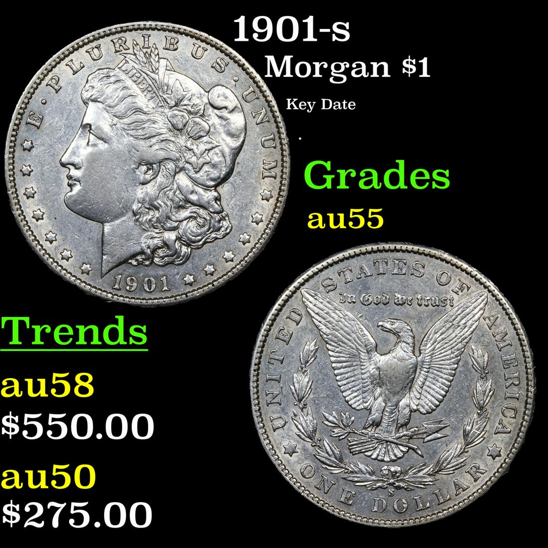 1901-s Morgan Dollar $1 Grades Choice AU (1 of 3)