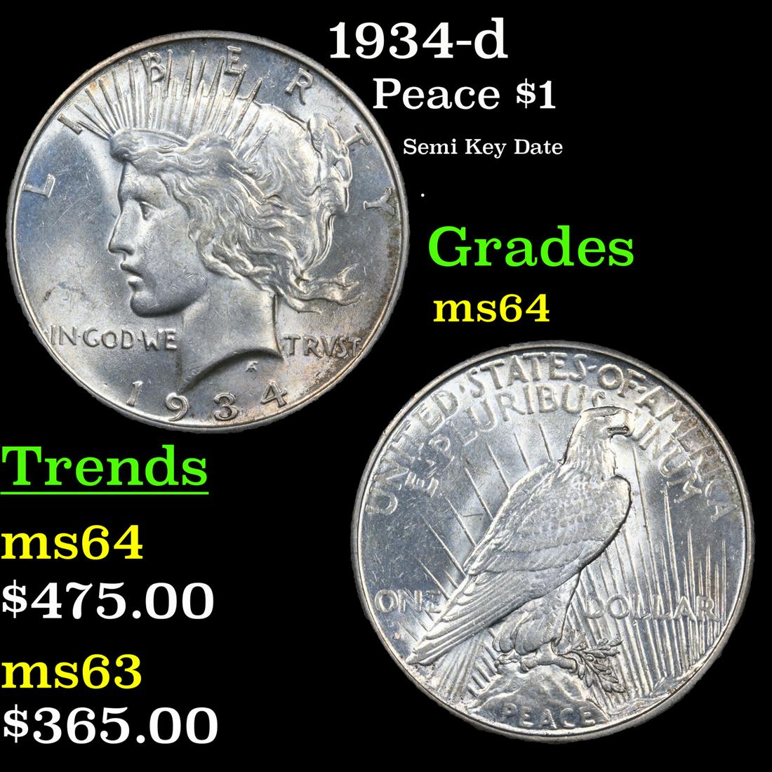 1934-d Peace Dollar $1 Grades Choice Unc (1 of 3)