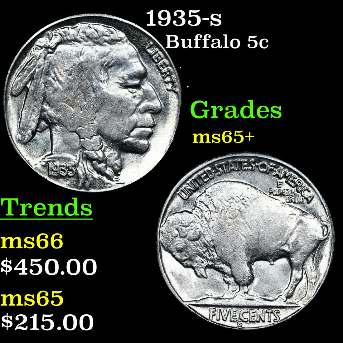 1935-s Buffalo Nickel 5c Grades GEM+ Unc (1 of 3)