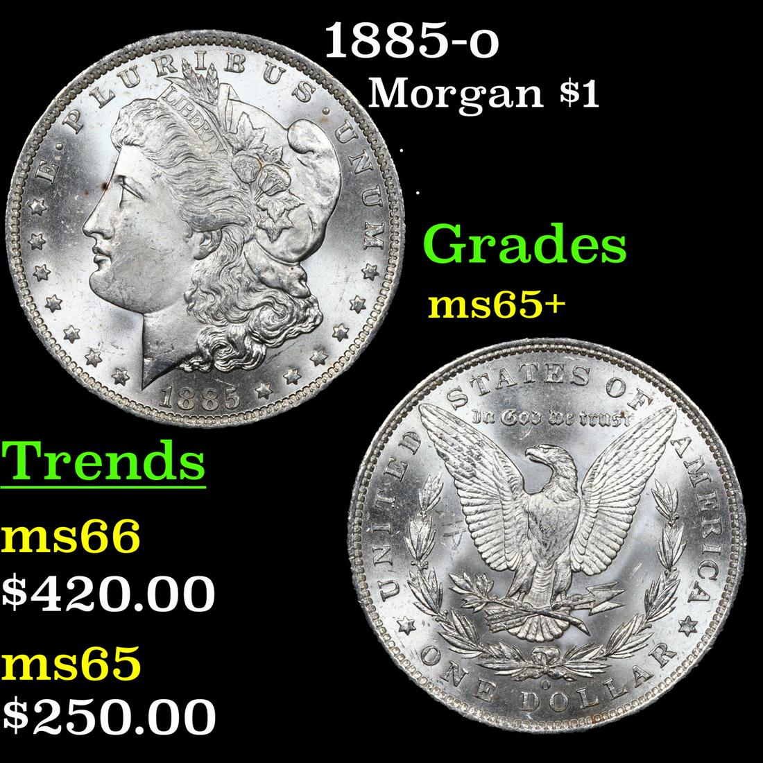 1885-o Morgan Dollar $1 Grades GEM+ Unc (1 of 3)