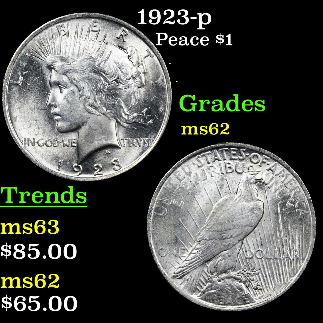 1923-p Peace Dollar $1 Grades Select Unc (1 of 3)
