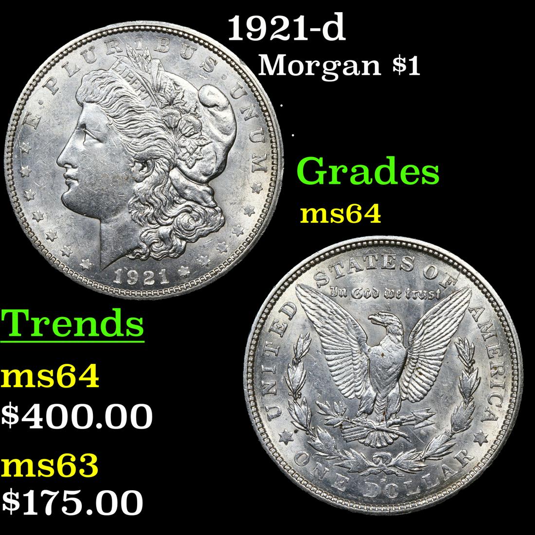 1921-d Morgan Dollar $1 Grades Choice Unc (1 of 3)
