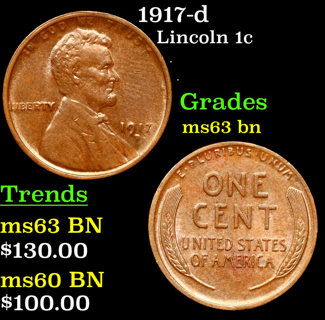 1917-d Lincoln Cent 1c Grades Select Unc BN (1 of 3)