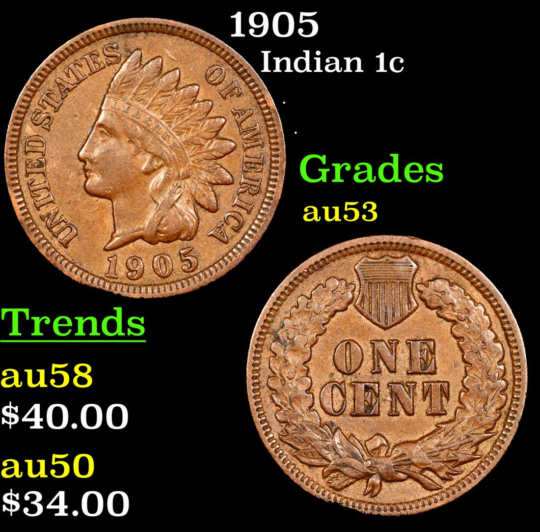 1905 Indian Cent 1c Grades Select AU (1 of 3)