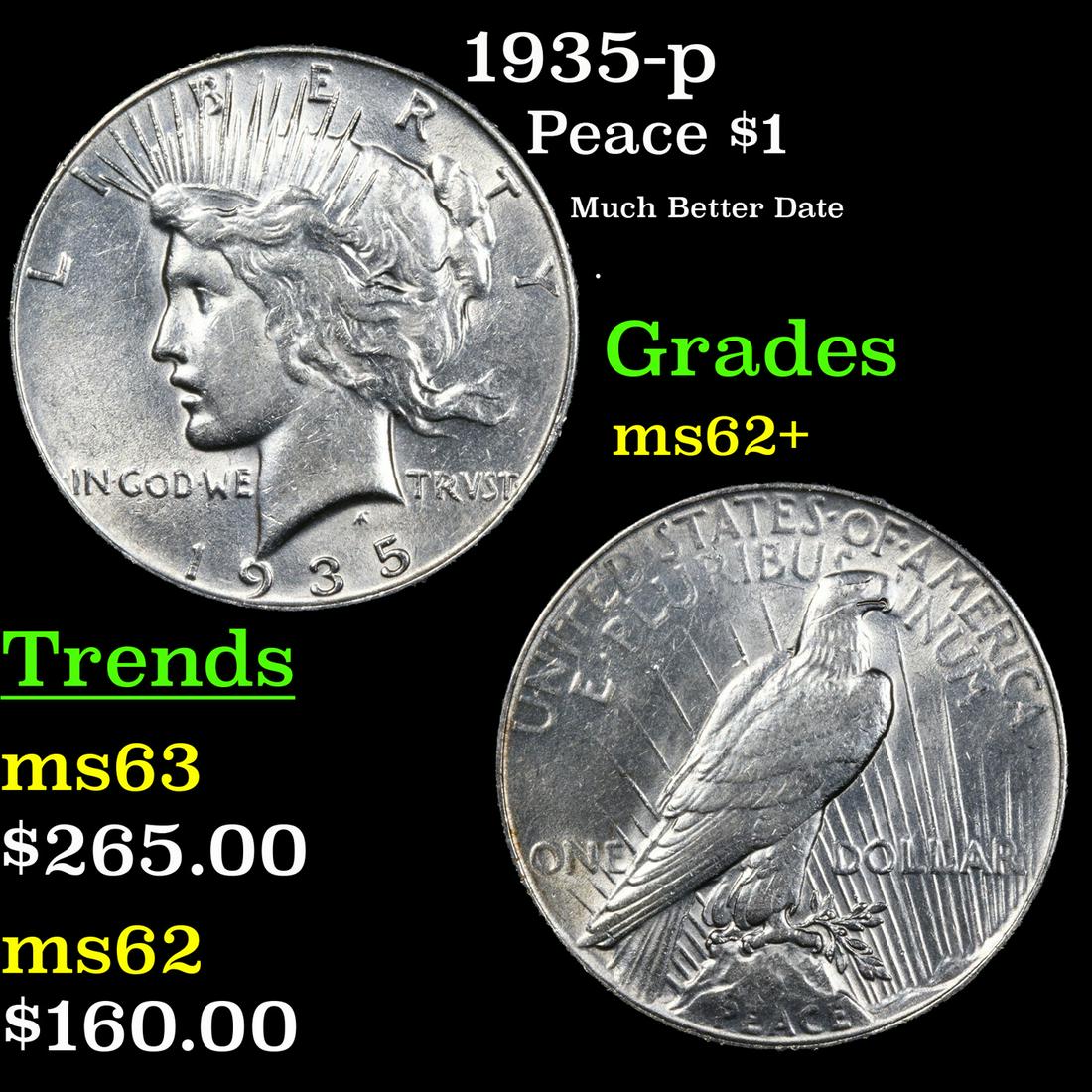1935-p Peace Dollar $1 Grades Select Unc (1 of 3)