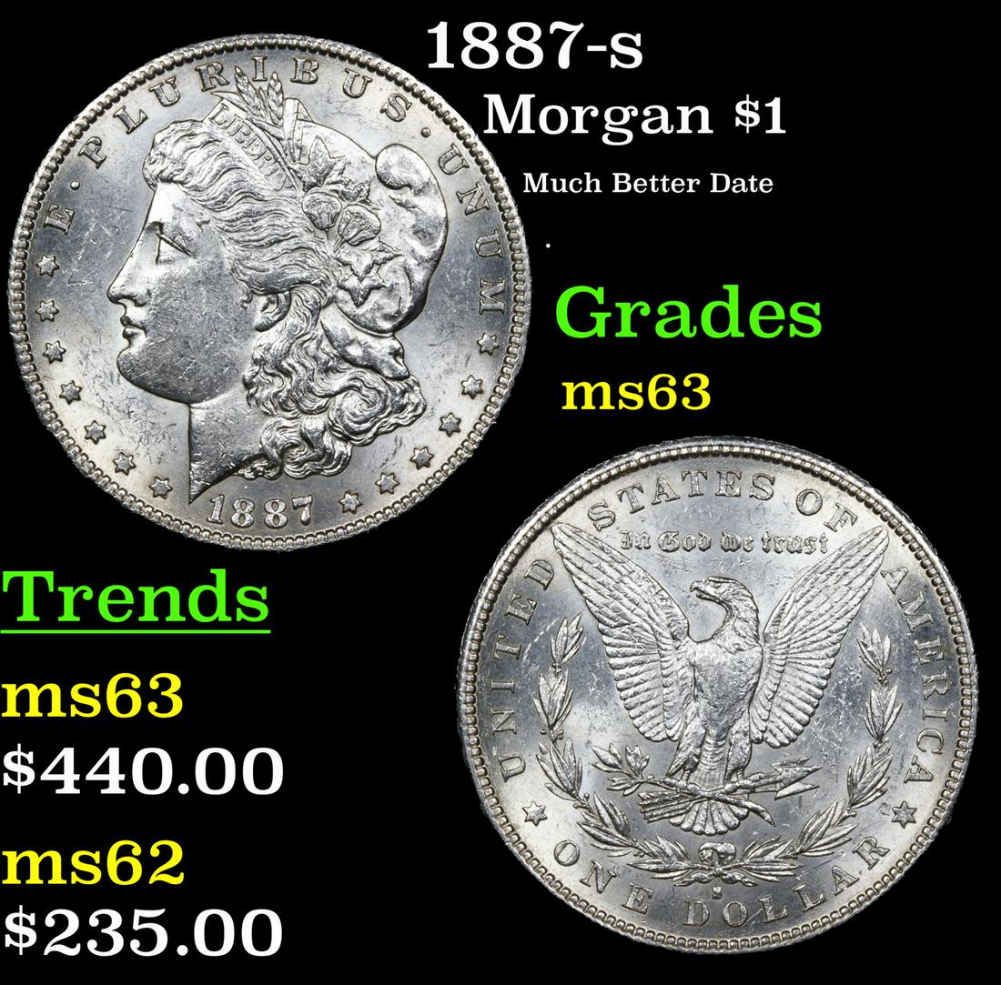 1887-s Morgan Dollar $1 Grades Select Unc (1 of 3)