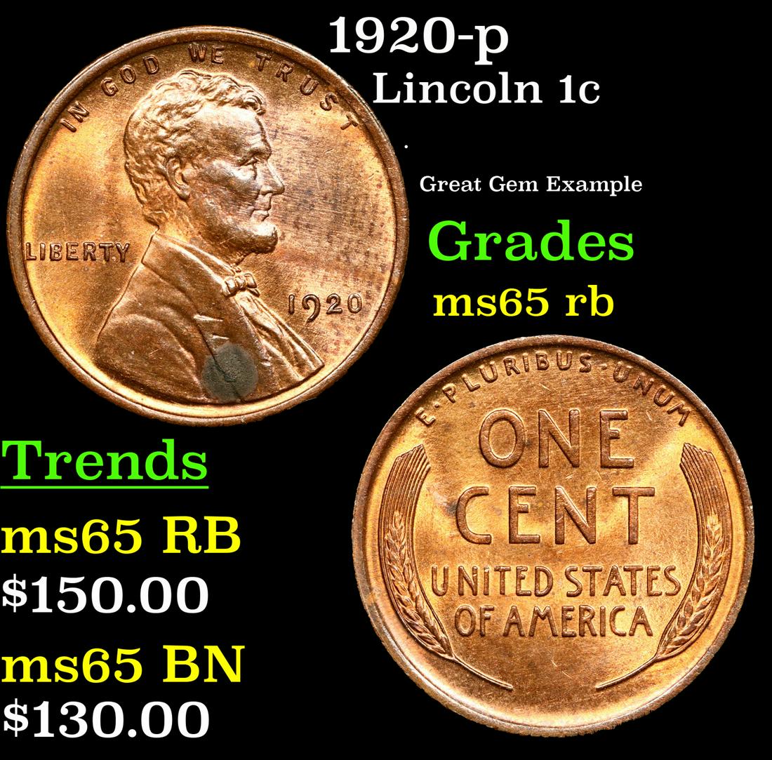 1920-p Lincoln Cent 1c Grades GEM Unc RB (1 of 3)