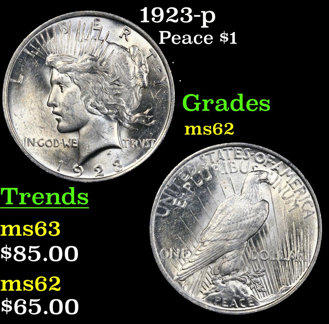 1923-p Peace Dollar $1 Grades Select Unc (1 of 3)