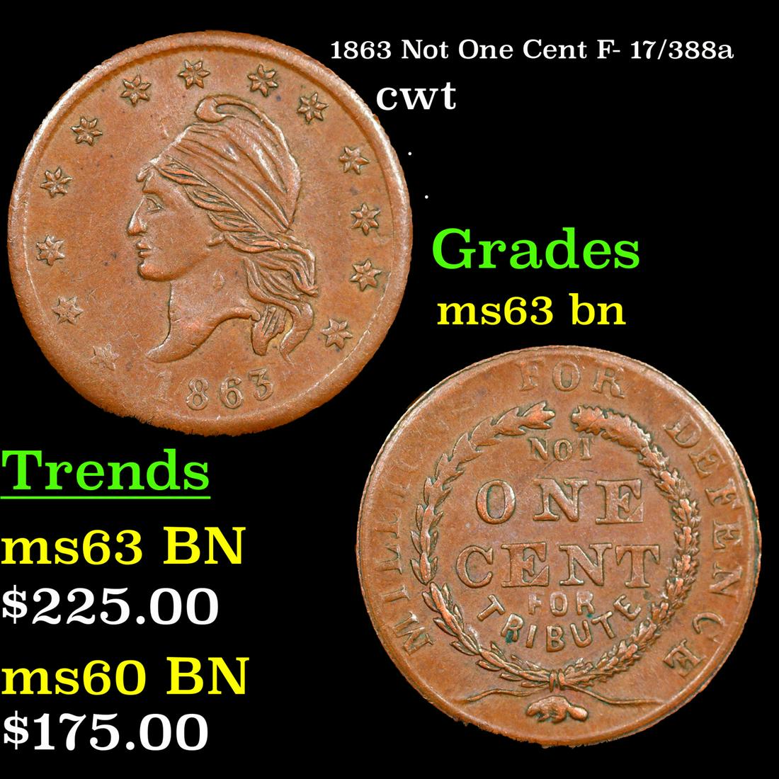 1863 Not One Cent Civil War Token F- 17/388a 1c Grades Select Unc BN (1 of 3)