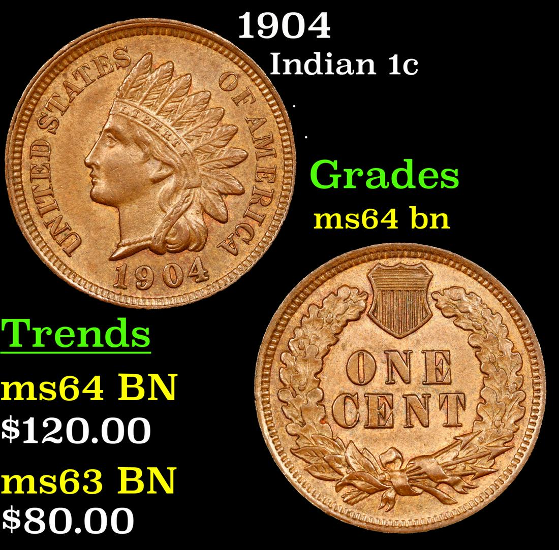 1904 Indian Cent 1c Grades Choice Unc BN (1 of 3)