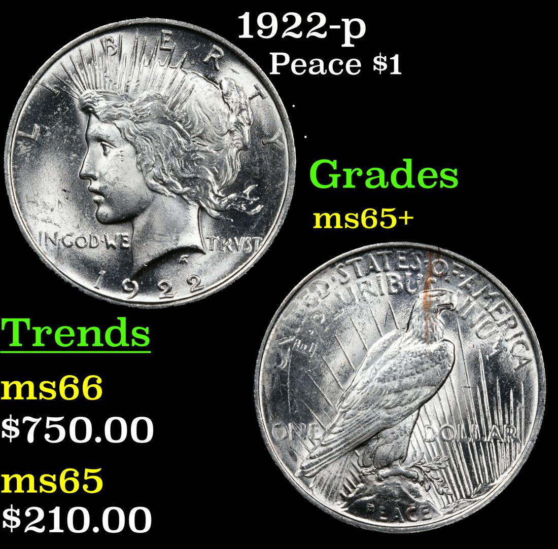 1922-p Peace Dollar $1 Grades GEM+ Unc (1 of 3)