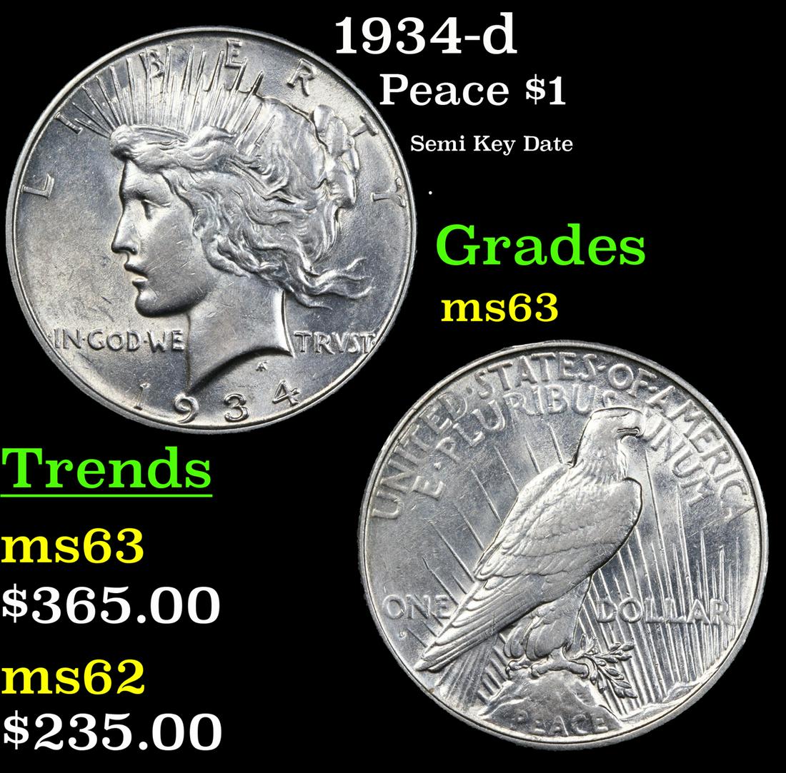 1934-d Peace Dollar $1 Grades Select Unc (1 of 3)