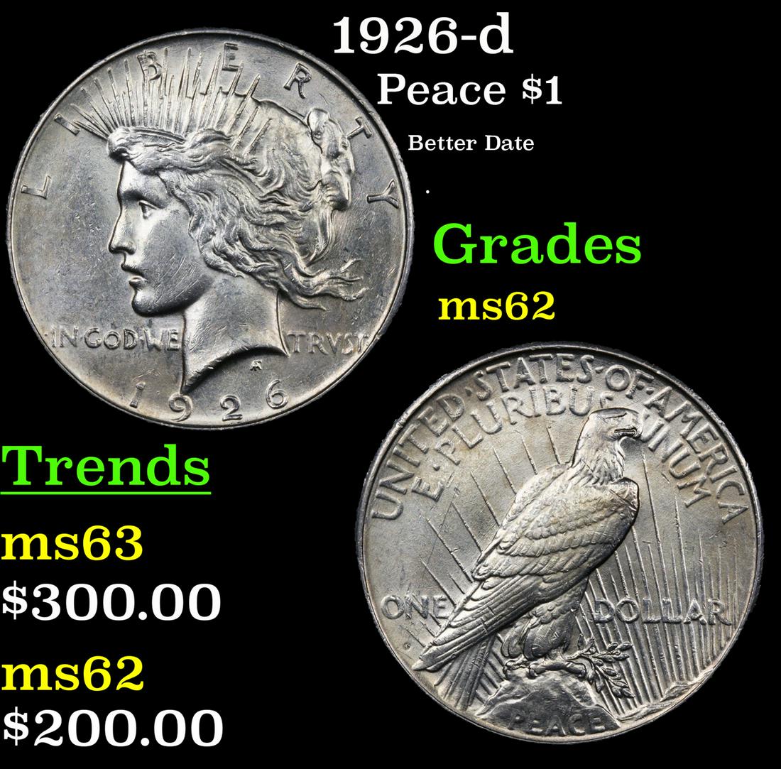 1926-d Peace Dollar $1 Grades Select Unc (1 of 3)