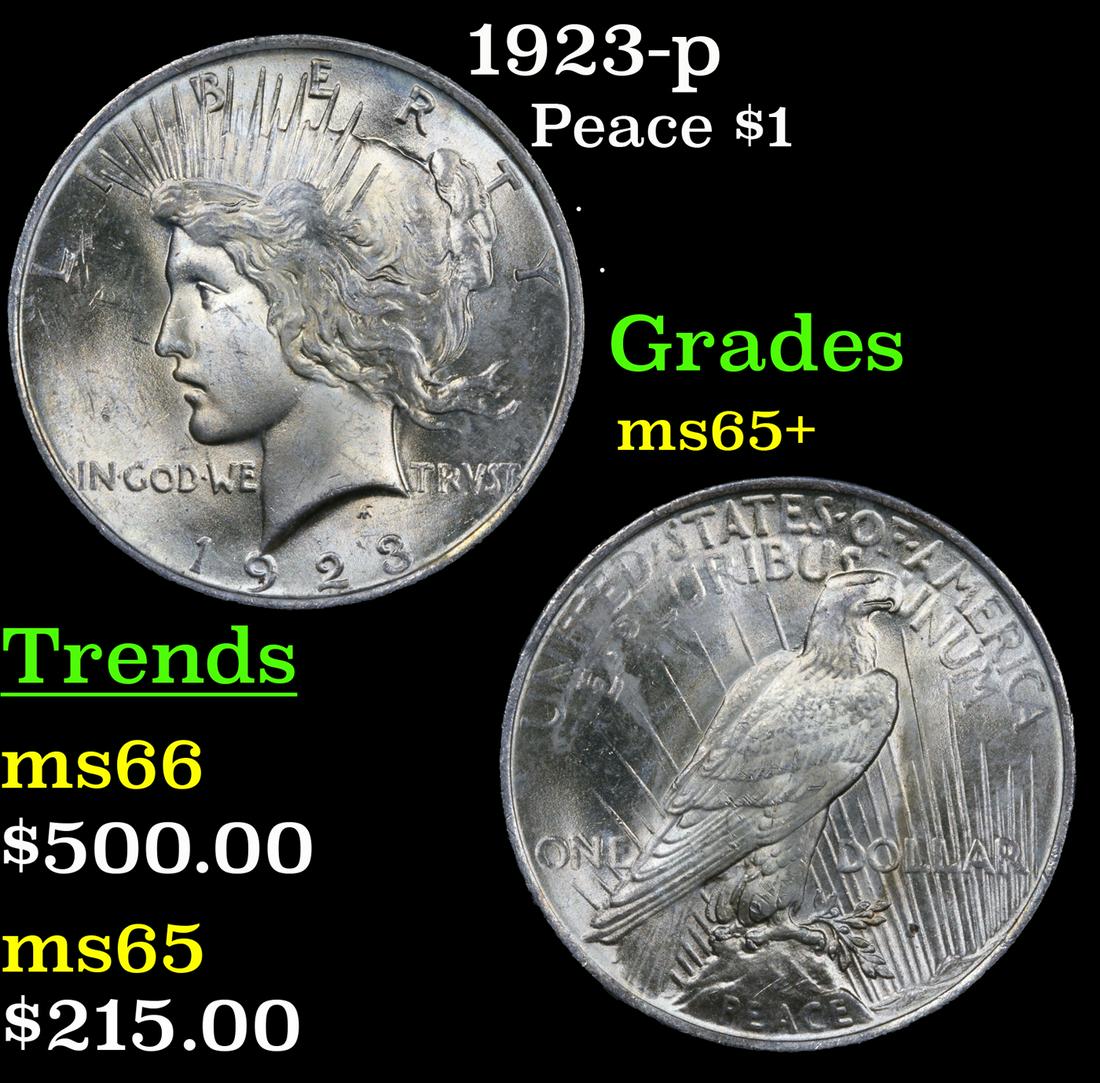 1923-p Peace Dollar $1 Grades GEM+ Unc (1 of 3)