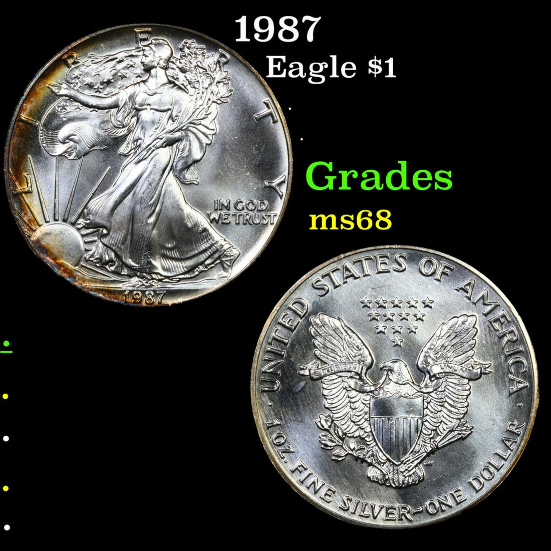 1987 Silver Eagle Dollar $1 Grades GEM+++ Unc (1 of 3)