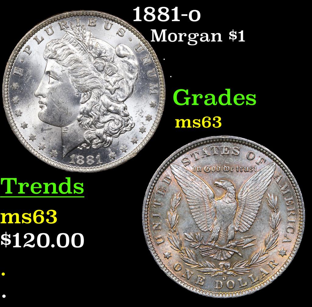 1881-o Morgan Dollar $1 Grades Select Unc (1 of 3)