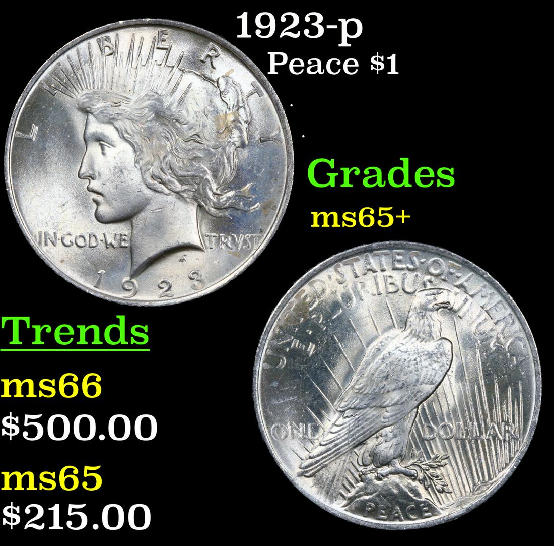 1923-p Peace Dollar $1 Grades GEM+ Unc (1 of 3)