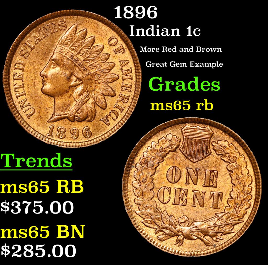 1896 Indian Cent 1c Grades GEM Unc RB (1 of 3)