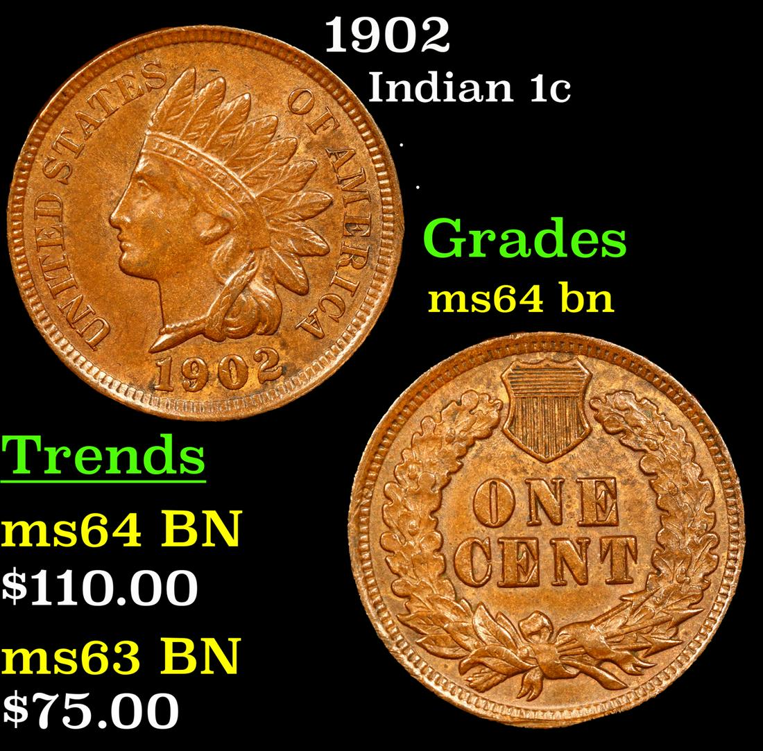 1902 Indian Cent 1c Grades Choice Unc BN (1 of 3)