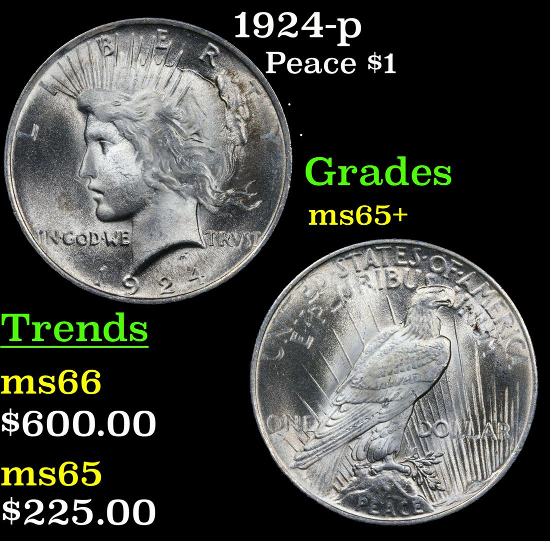 1924-p Peace Dollar $1 Grades GEM+ Unc (1 of 3)