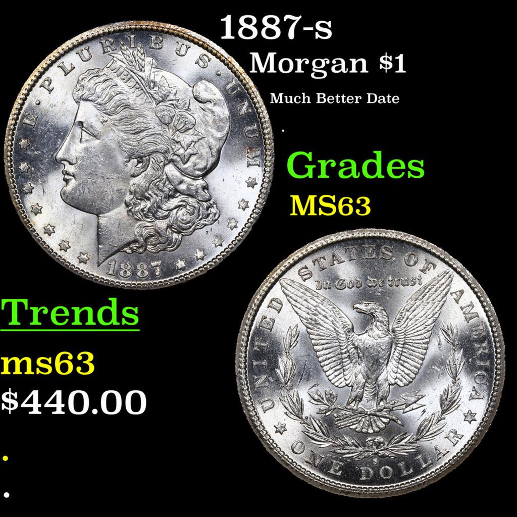 1887-s Morgan Dollar $1 Grades Select Unc (1 of 3)
