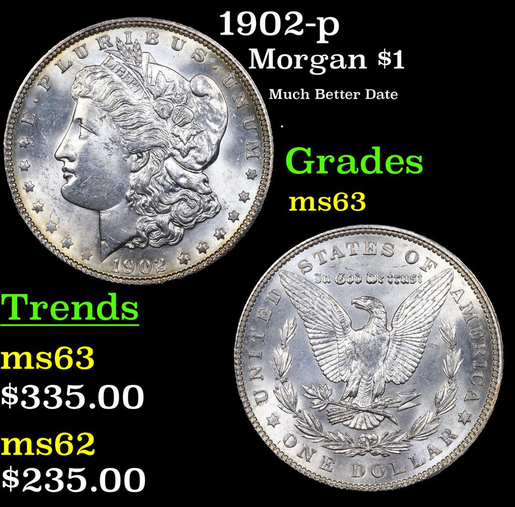1902-p Morgan Dollar $1 Grades Select Unc (1 of 3)