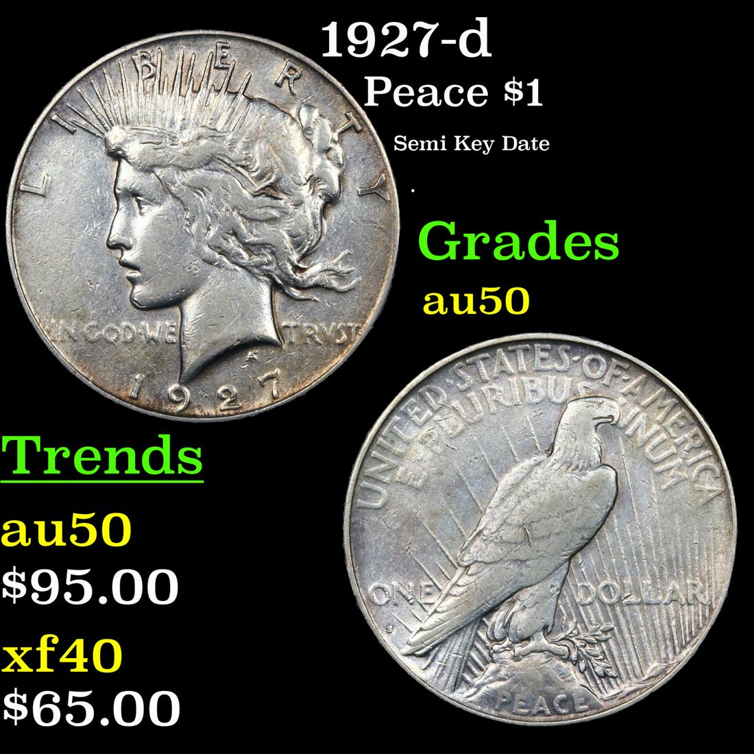 1927-d Peace Dollar $1 Grades AU, Almost Unc (1 of 3)