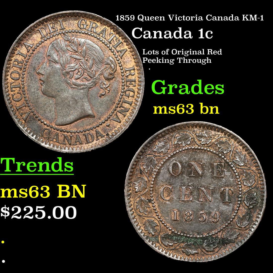 1859 Queen Victoria Canada Penny 1c KM-1 Grades Select Unc BN (1 of 3)